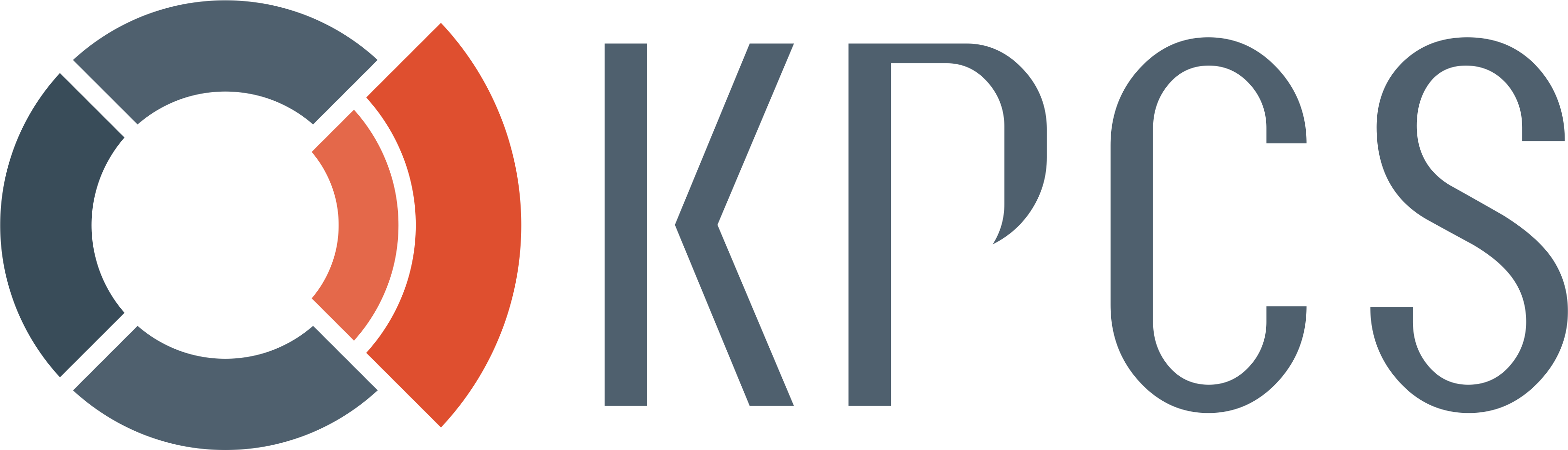 KPCS